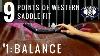 Tip 1 Balance The 9 Points Of Western Saddle Fit